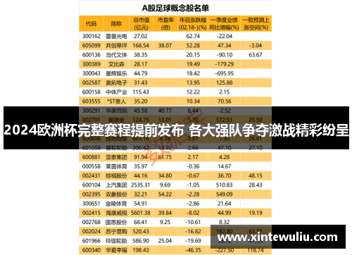 2024欧洲杯完整赛程提前发布 各大强队争夺激战精彩纷呈