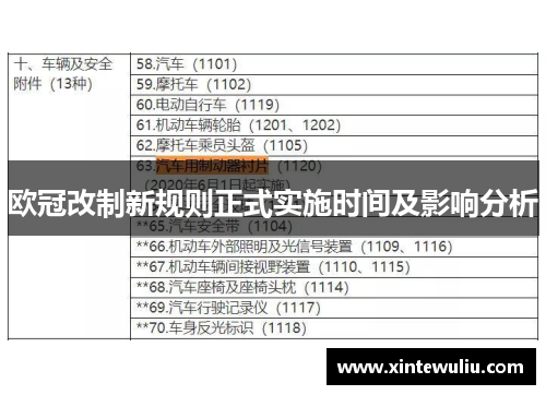 欧冠改制新规则正式实施时间及影响分析